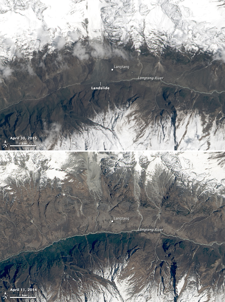 The headline in the Nepali Times said it all: “Langtang is gone.” The small village, which was located along a popular trekking route near t